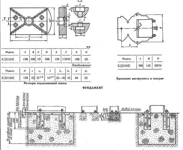 Ескізы крепления инструмента пресса КД2126Е